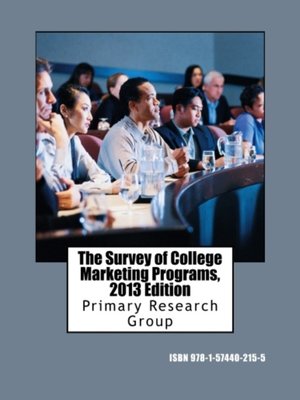 cover image of The Survey of College Marketing Programs